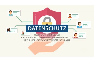 Grundlagen Datenschutz